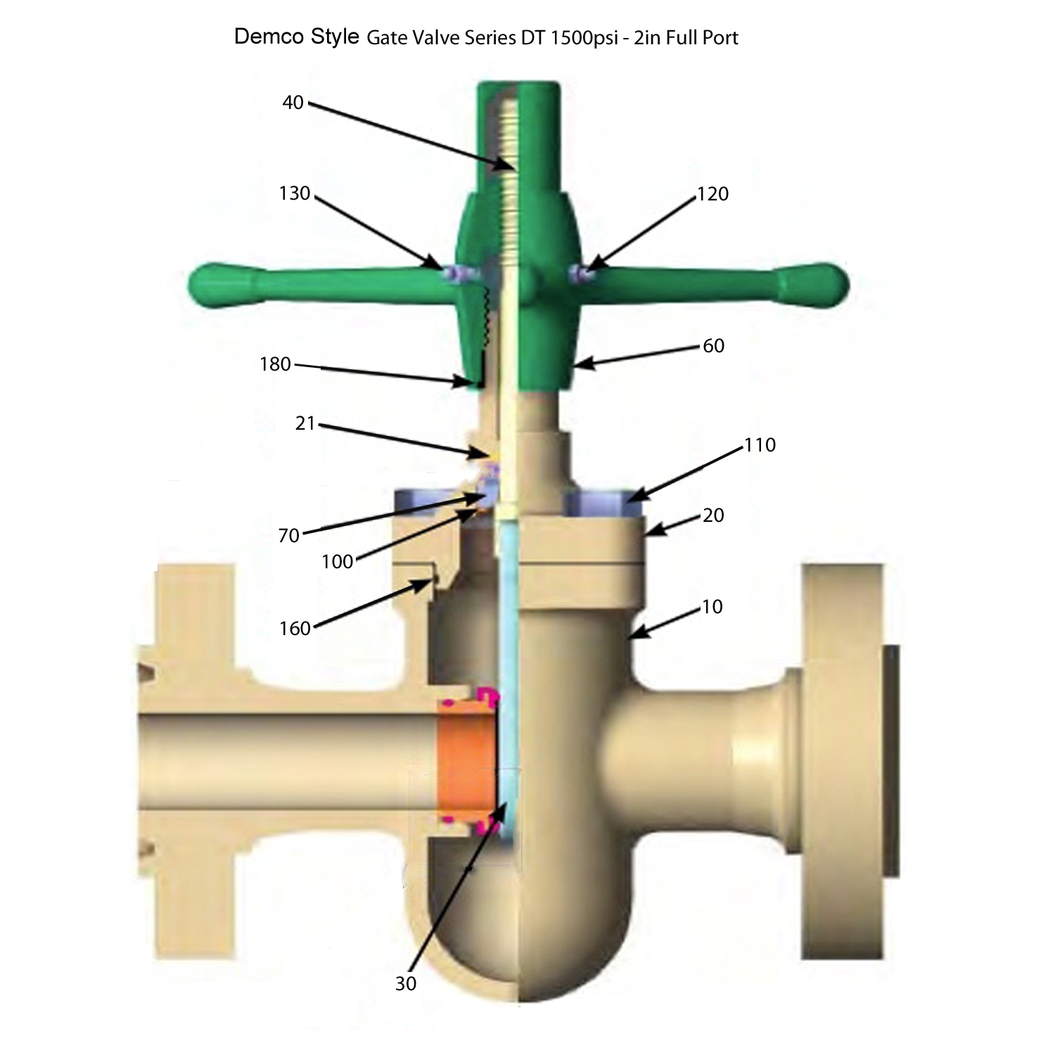 Demco Style Gate Valve Series DT 1500psi